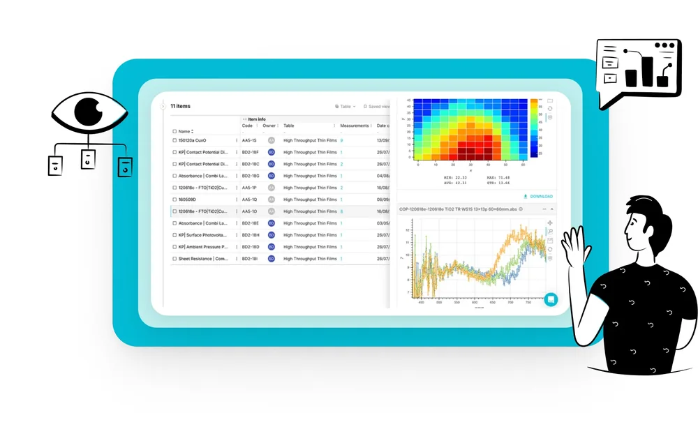 Wissens Zentrale – durchsuchbare Wissensbasis mit Visualisierung